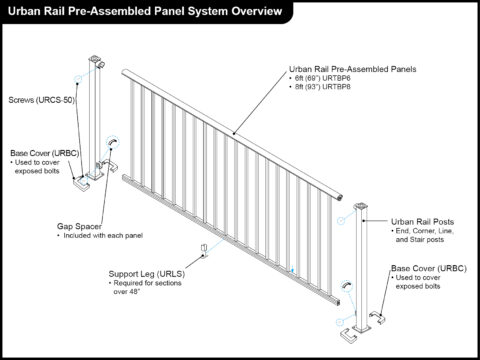 Urban Rail | | Preassembled System